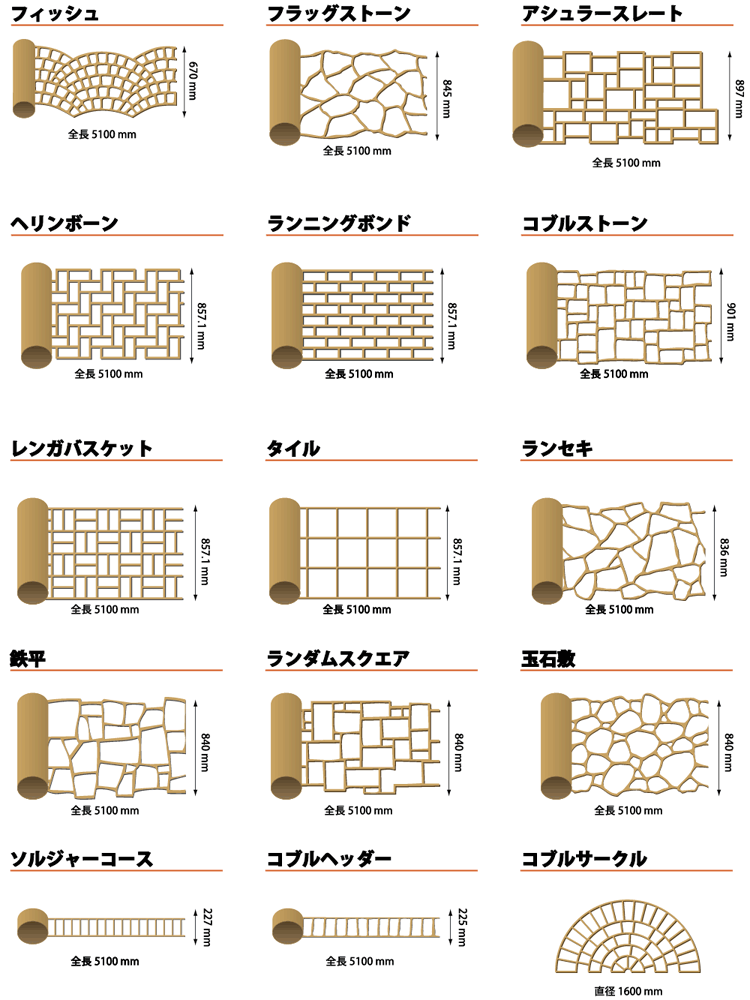 スタンプ スプレーコンクリート工事 自社施工例 ガーデニングリフォーム 株式会社エーイーシー